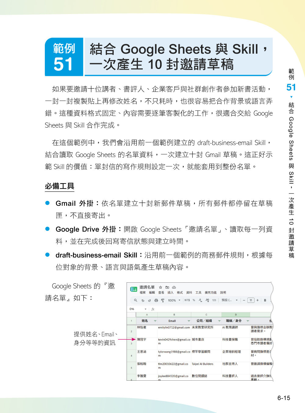ChatGPT AI Agent 工作術：87 個職場實作範例 | ChatGPT Work × Plugins × Skills-preview-7