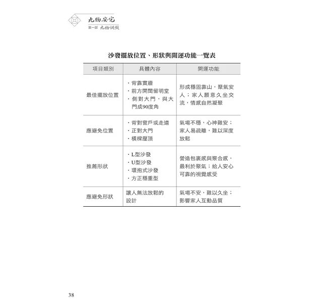 九物安宅—打造高頻率居家能量場-preview-4