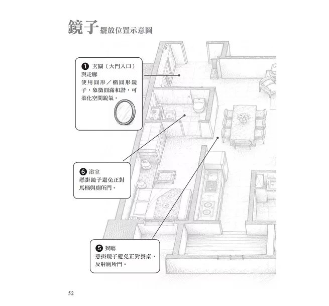 九物安宅—打造高頻率居家能量場-preview-6