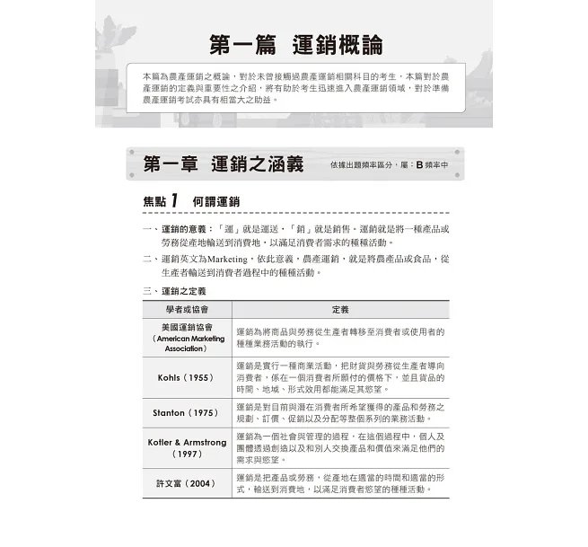 2027【收錄最新試題及解析】農產運銷焦點複習講義（八版）（農會招考）-preview-2