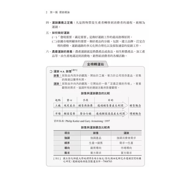 2027【收錄最新試題及解析】農產運銷焦點複習講義（八版）（農會招考）-preview-3