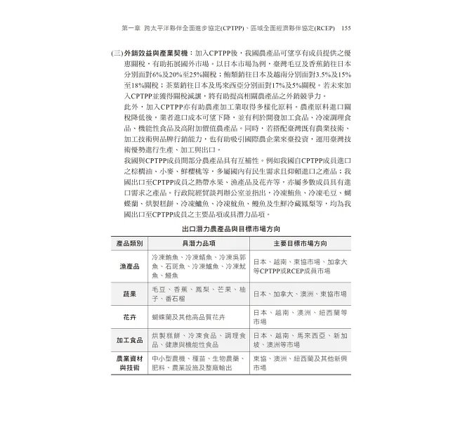 2027【收錄最新試題及解析】農產運銷焦點複習講義（八版）（農會招考）-preview-5