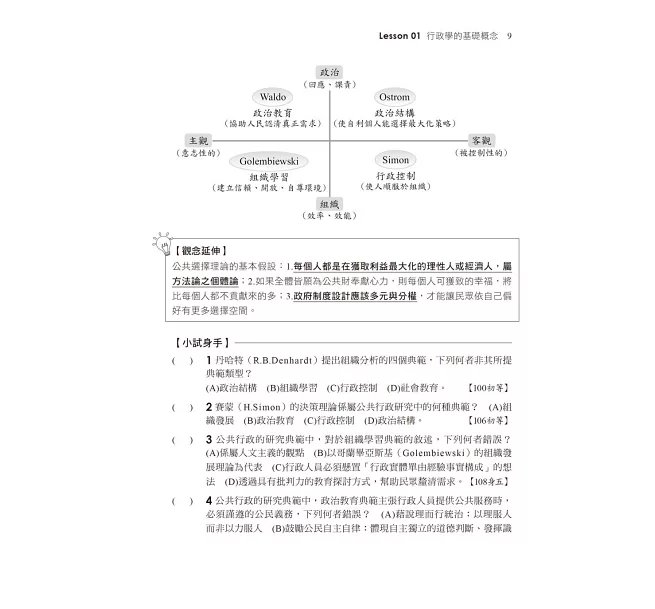 2027【搶分零失誤的講義書】楊銘老師的26堂行政學大意必修課（初等考試／地方五等／各類五等）-preview-3