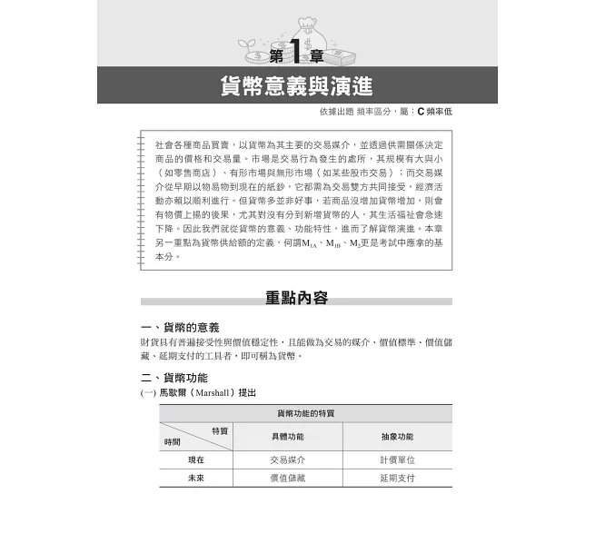 2026【近年各類銀行、農會試題解析】一次考上銀行 貨幣銀行學(含概要)〔十三版〕(銀行行員招考)-preview-2