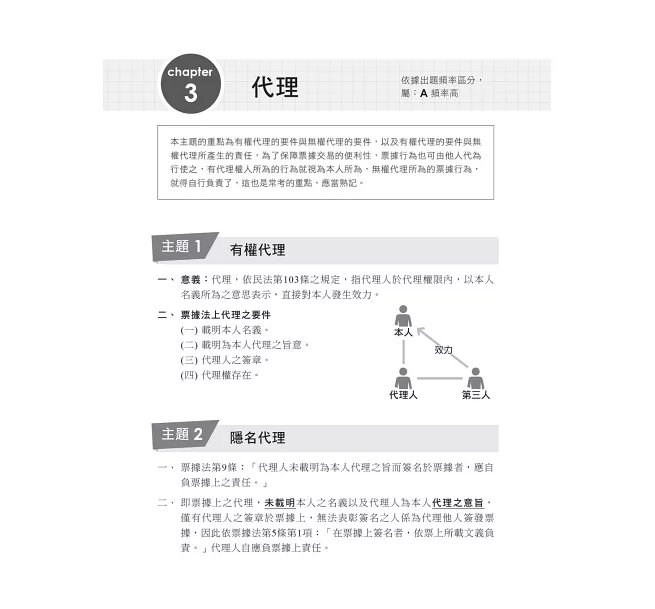 2026【實務+觀念延伸融會貫通】一次考上銀行 票據法(含概要)〔九版〕(金融基測/銀行行員招考)-preview-4