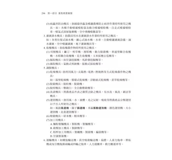 2027【收錄最新試題及解析】農業概論(農會招考)-preview-6