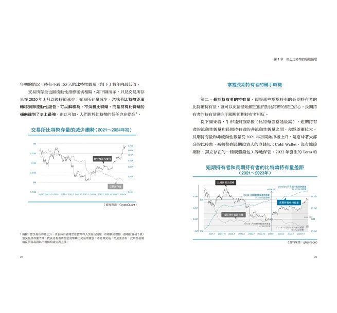 超級貨幣投資地圖:從比特幣到1%必漲山寨幣,幣種選定、市場時機、資產配置,加密貨幣的三重投資戰略。-preview-6