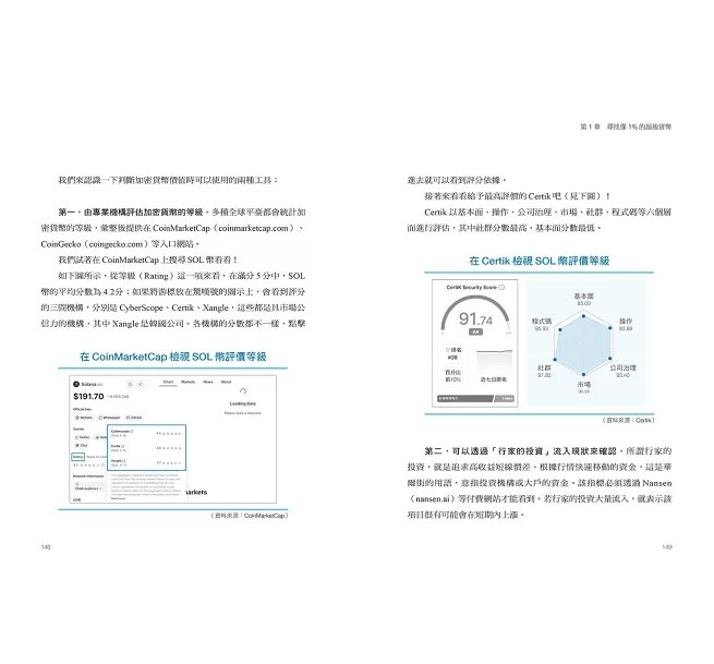 超級貨幣投資地圖:從比特幣到1%必漲山寨幣,幣種選定、市場時機、資產配置,加密貨幣的三重投資戰略。-preview-7