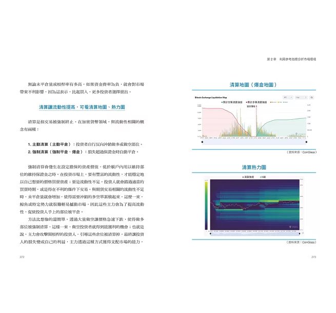 超級貨幣投資地圖:從比特幣到1%必漲山寨幣,幣種選定、市場時機、資產配置,加密貨幣的三重投資戰略。-preview-9