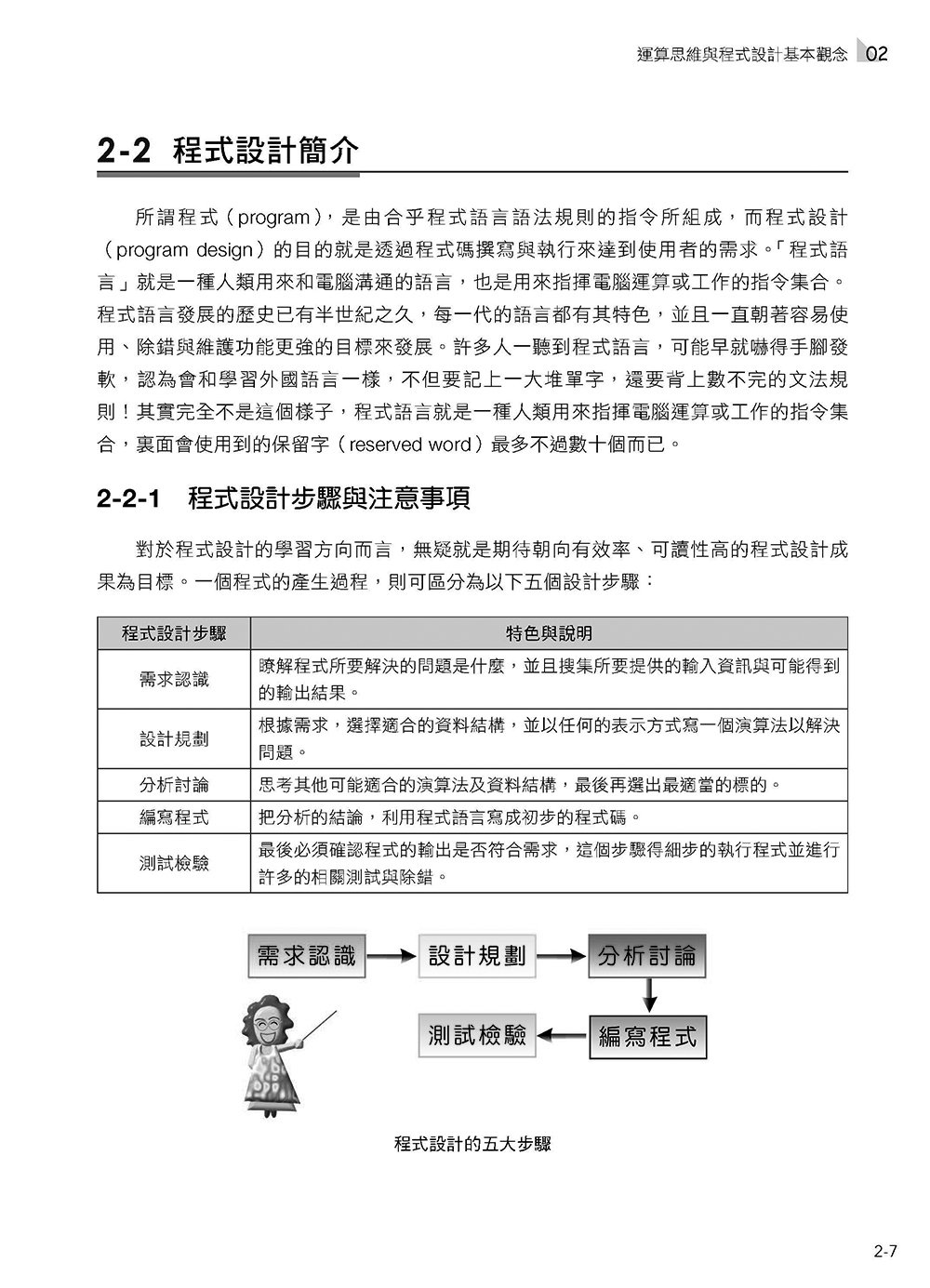 APCS 完全攻略:從新手到高手,Python 解題必備, 4/e-preview-8