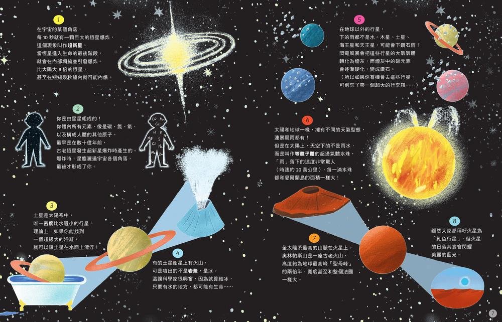 奇趣百科 365:說給孩子聽的真實故事-preview-1
