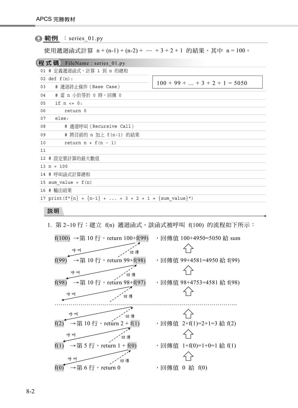 APCS 大學程式設計先修檢測完勝教材｜使用 Python-preview-2