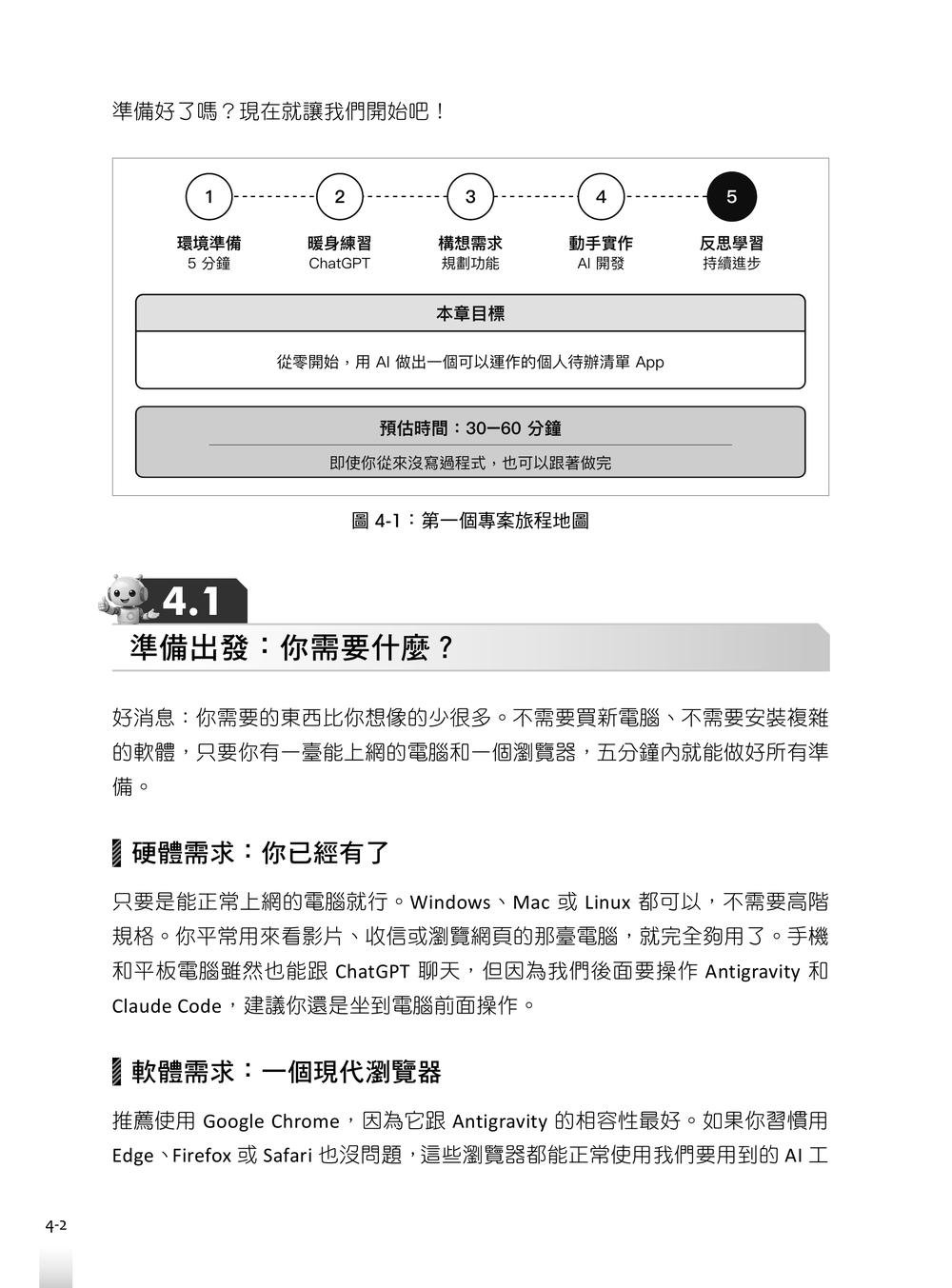 零基礎學 Vibe Coding：用 AI 做出網站、App 與工作自動化工具-preview-2