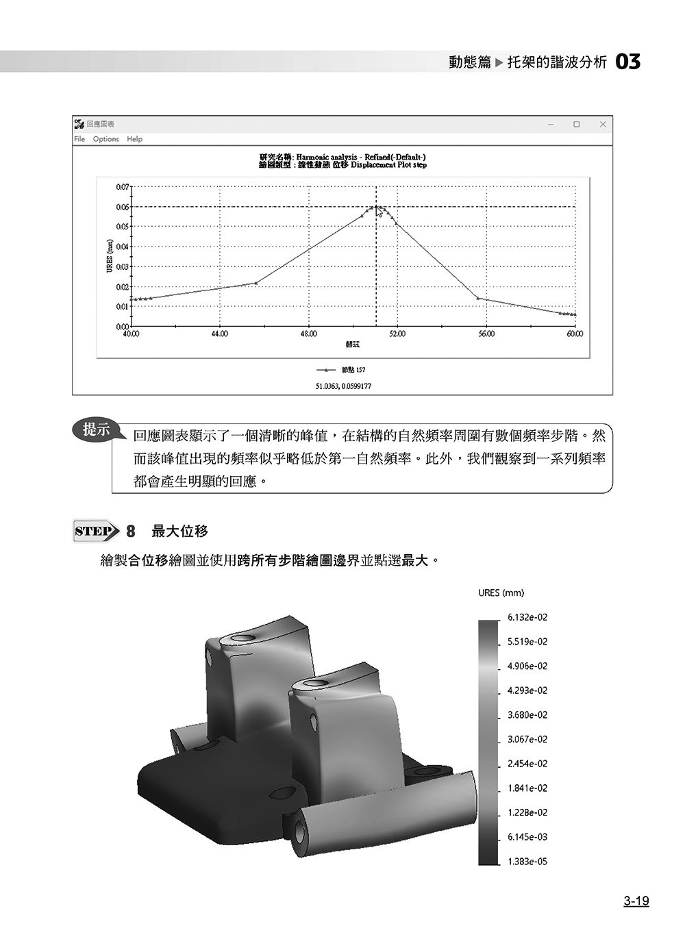 SOLIDWORKS Simulation 進階培訓教材 ＜繁體中文版＞-preview-17