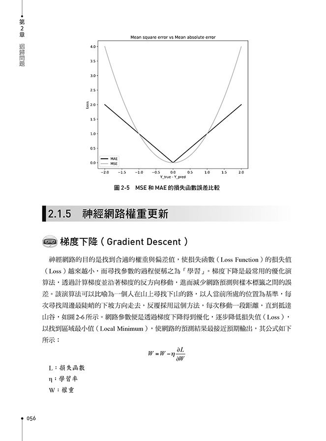 輕鬆學會 Google Colab 和 Pytorch 人工智慧深度學習實作開發-preview-3