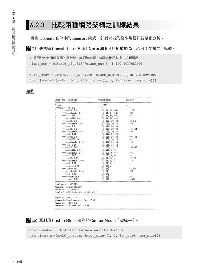 輕鬆學會 Google Colab 和 Pytorch 人工智慧深度學習實作開發-preview-7