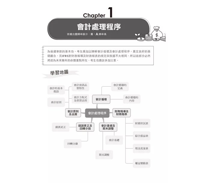 2026【完全對應IFRS】一次考上銀行 會計學(含概要)：八大行庫&金融基測逐題破解！！（銀行招考/金融基測）-preview-2