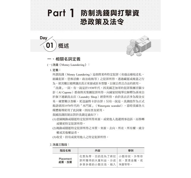 2026【濃縮關鍵考點】防制洗錢與打擊資恐焦點速成(銀行招考)-preview-2