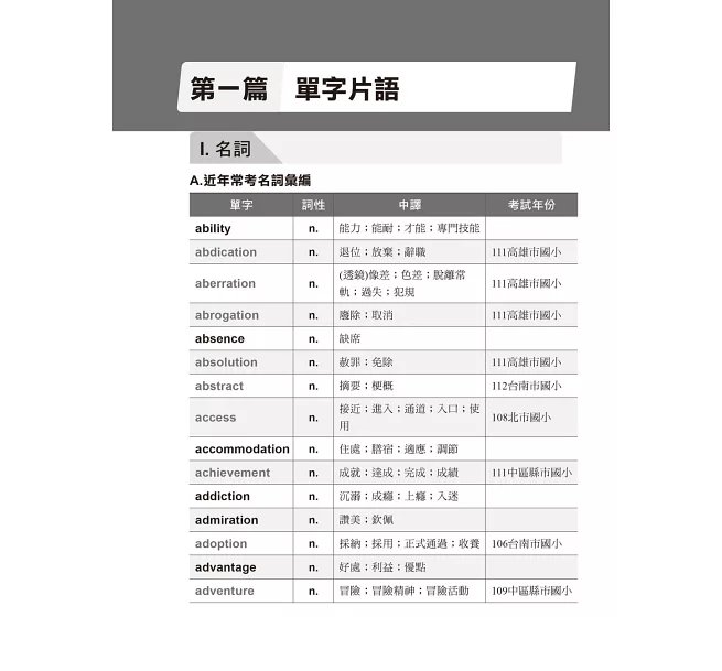 【統整近年各縣市教甄試題】國小教師甄試:英文基礎知能通關寶典(國小教師甄試)-preview-2