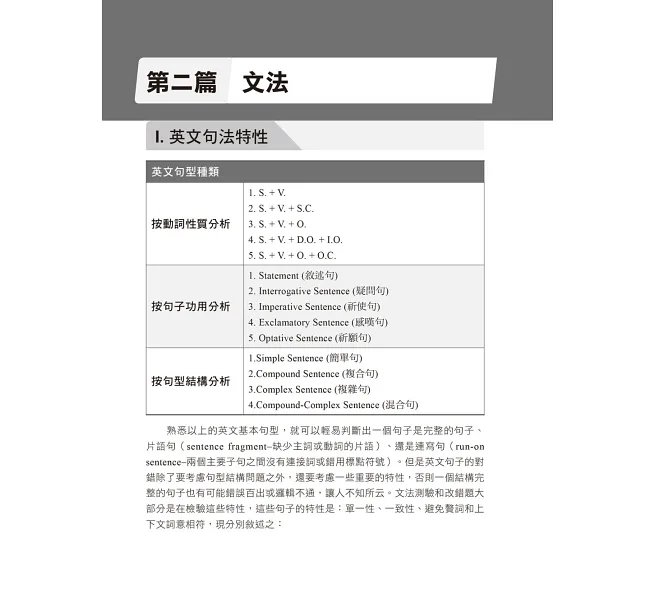 【統整近年各縣市教甄試題】國小教師甄試:英文基礎知能通關寶典(國小教師甄試)-preview-5