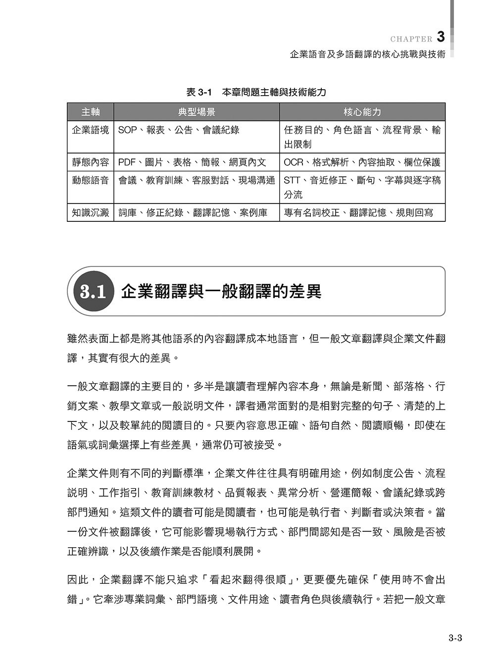 從 AI Demo 到企業上線:從知識引擎、多語互動到治理合規-preview-6