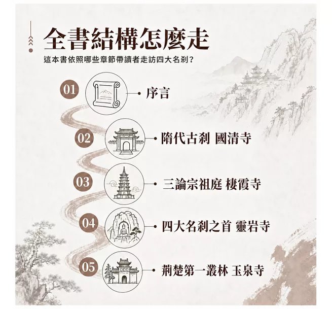天下四絕：佛教的海內四大名剎-preview-4