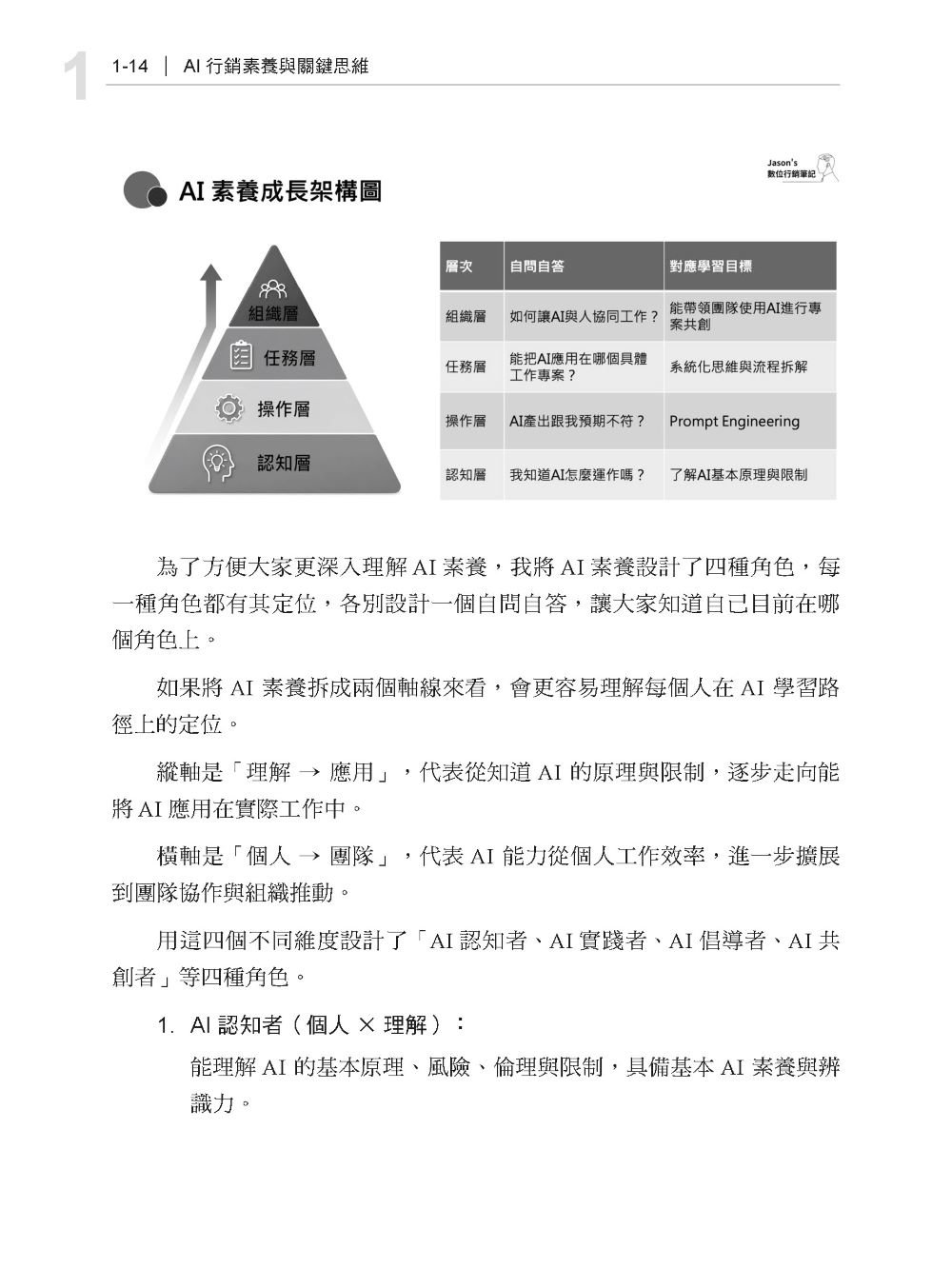 AI 行銷實驗室:創意企劃、內容實作、數據洞察與會員經營-preview-2