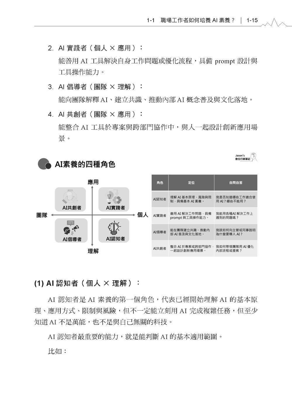 AI 行銷實驗室:創意企劃、內容實作、數據洞察與會員經營-preview-3