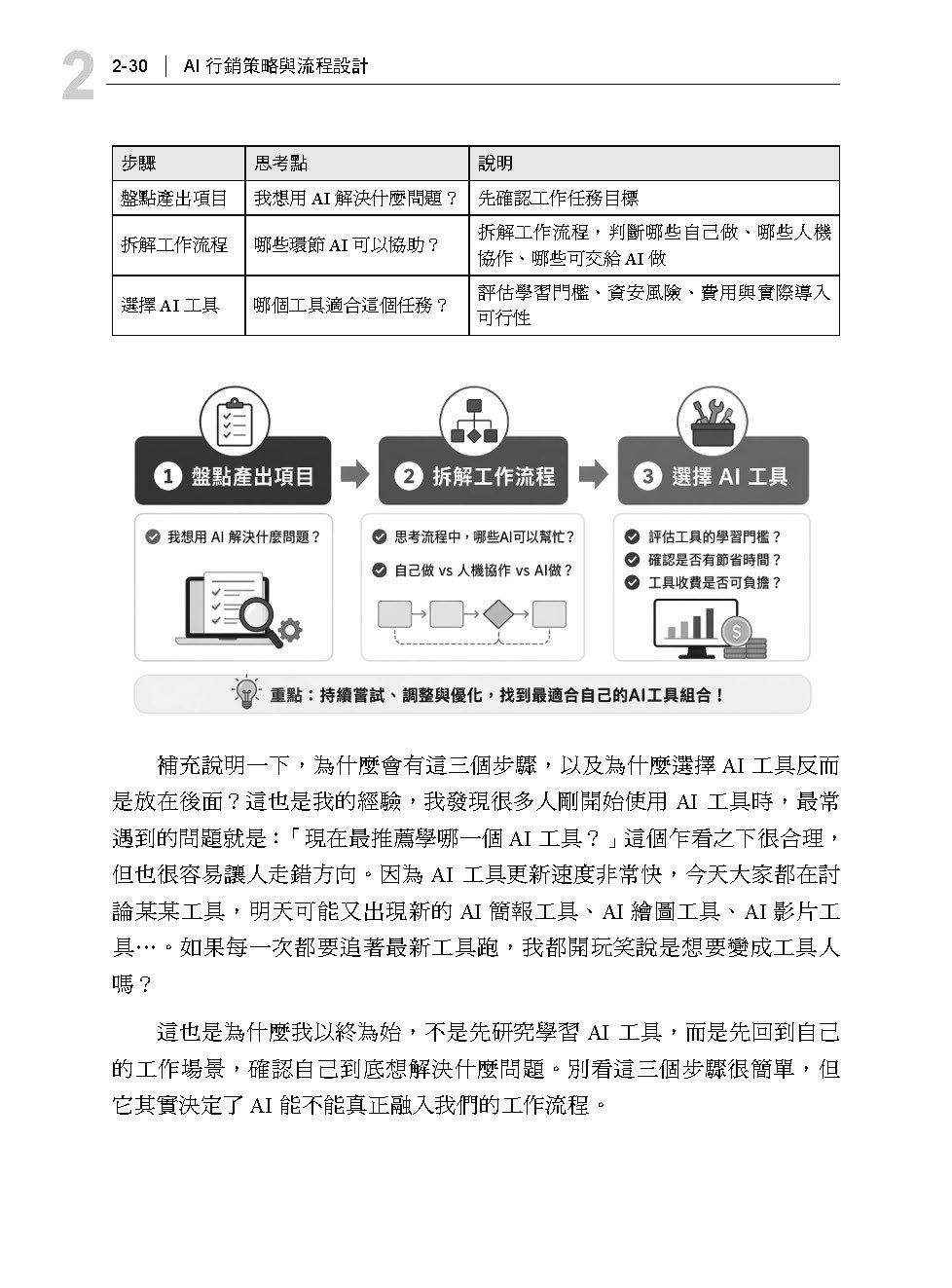 AI 行銷實驗室:創意企劃、內容實作、數據洞察與會員經營-preview-4