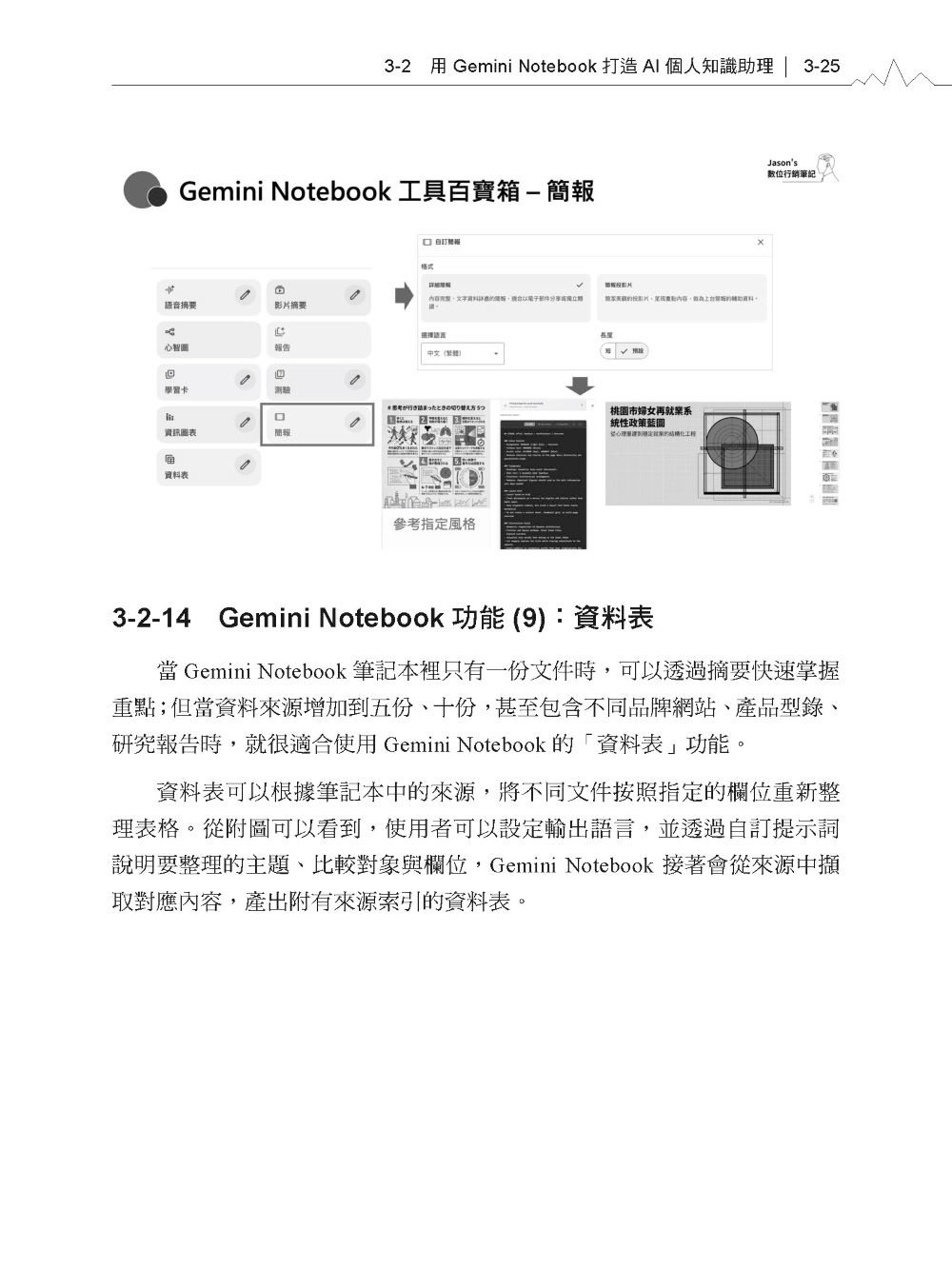 AI 行銷實驗室:創意企劃、內容實作、數據洞察與會員經營-preview-5