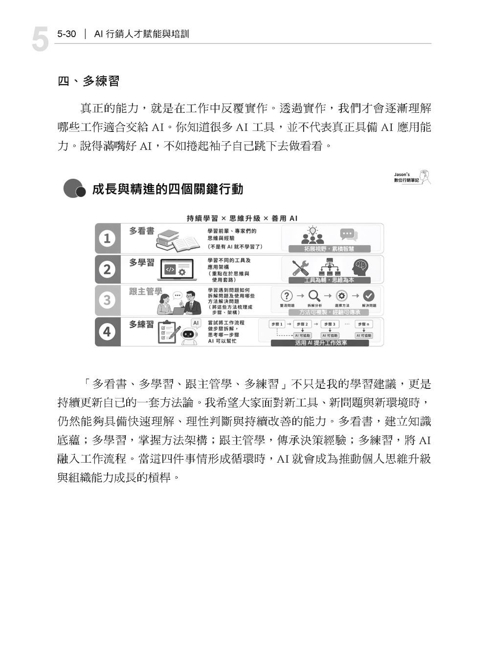 AI 行銷實驗室:創意企劃、內容實作、數據洞察與會員經營-preview-10