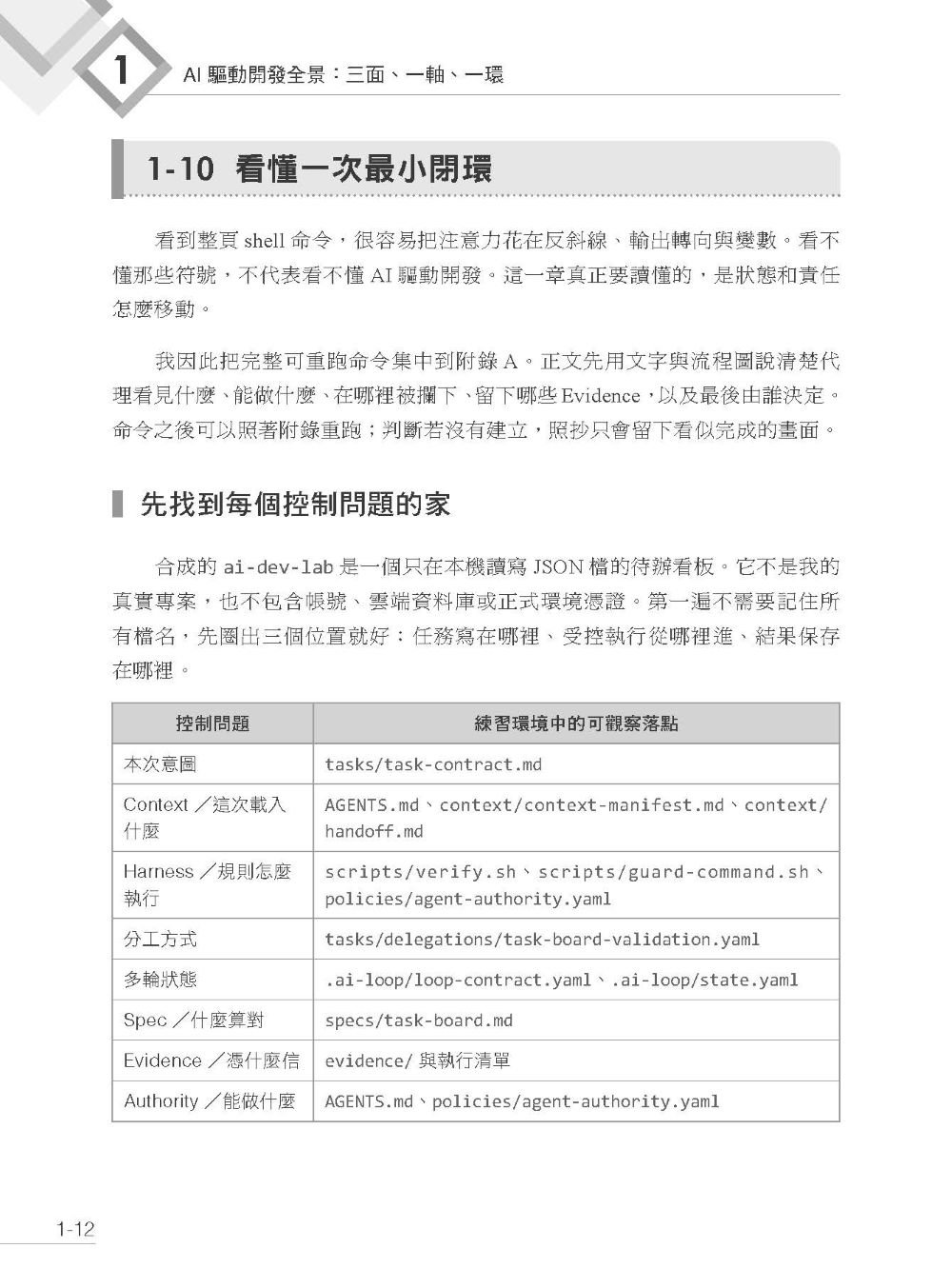 AI 驅動開發 - 從 Prompt 到 Loop,建立可控、可驗、可恢復的工程系統-preview-2
