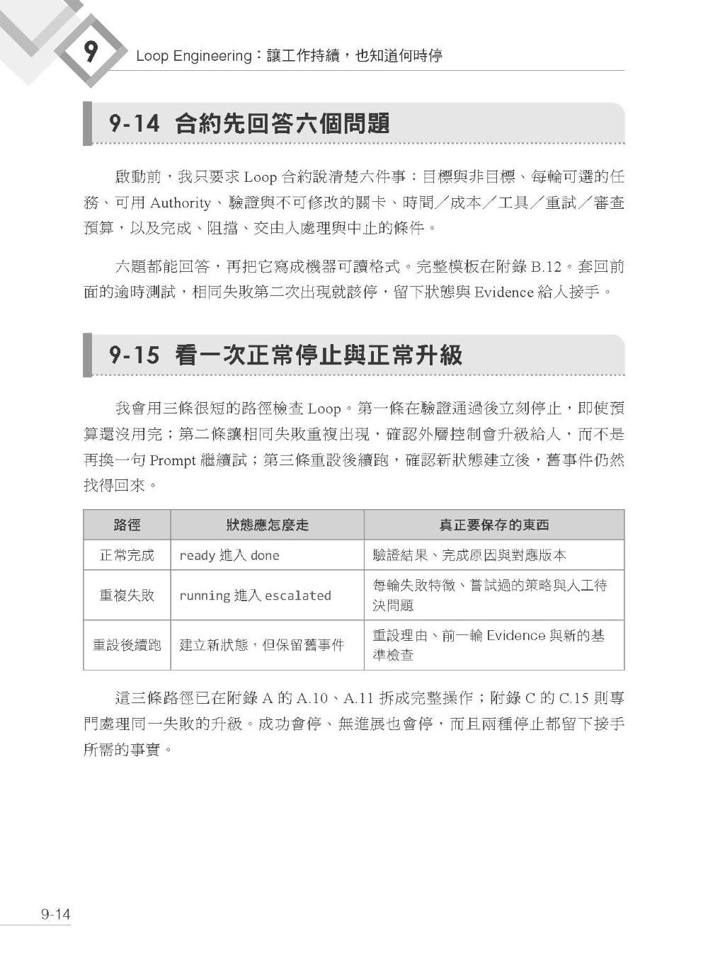AI 驅動開發 - 從 Prompt 到 Loop,建立可控、可驗、可恢復的工程系統-preview-8