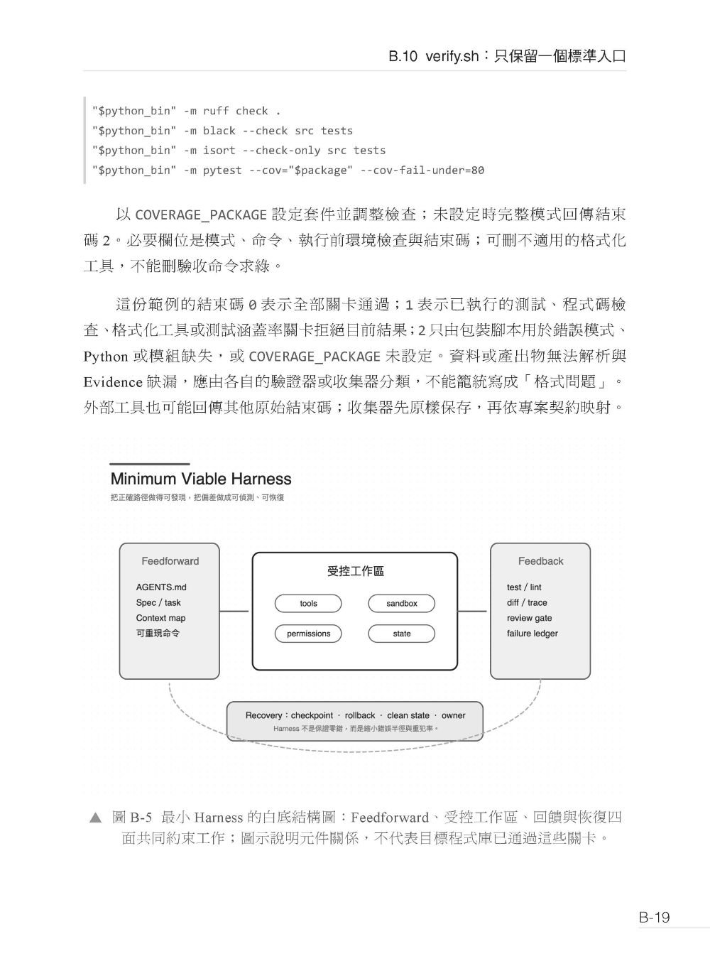 AI 驅動開發 - 從 Prompt 到 Loop,建立可控、可驗、可恢復的工程系統-preview-15