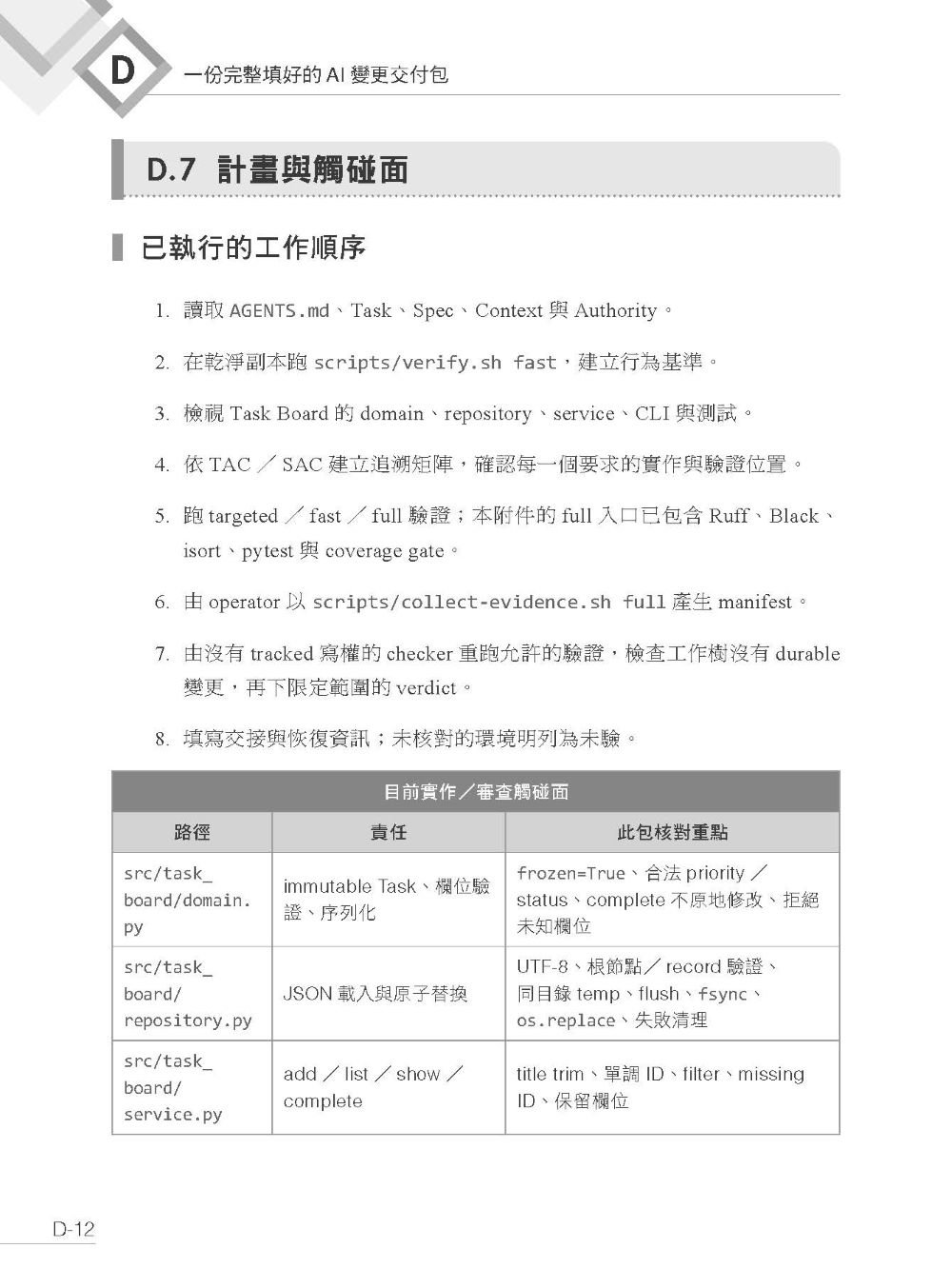 AI 驅動開發 - 從 Prompt 到 Loop,建立可控、可驗、可恢復的工程系統-preview-18