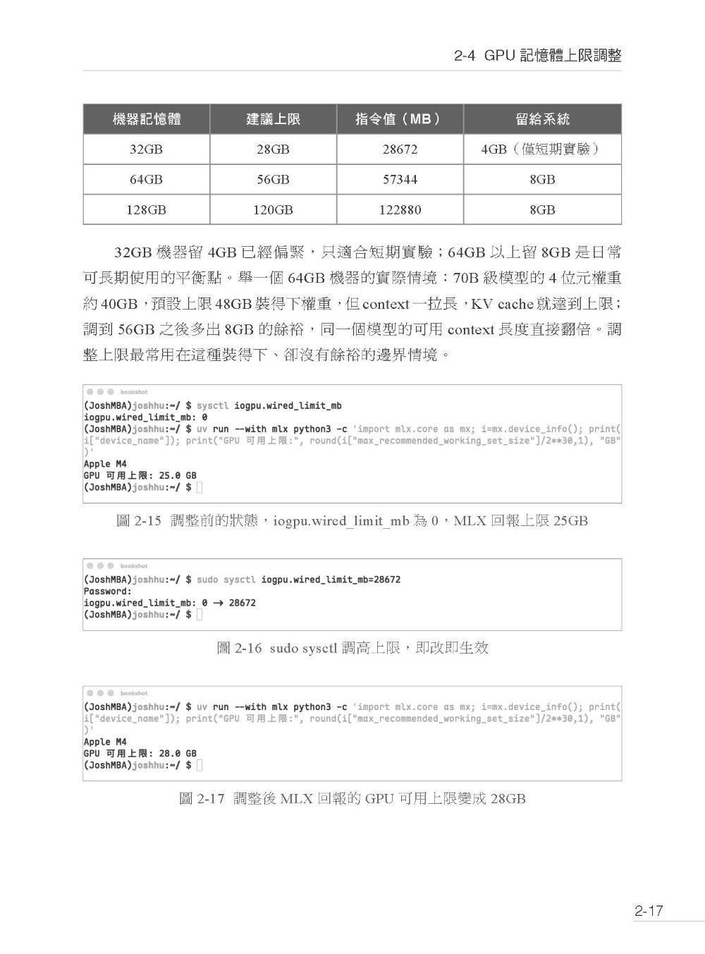 用 macOS 完整部署地端模型-preview-3