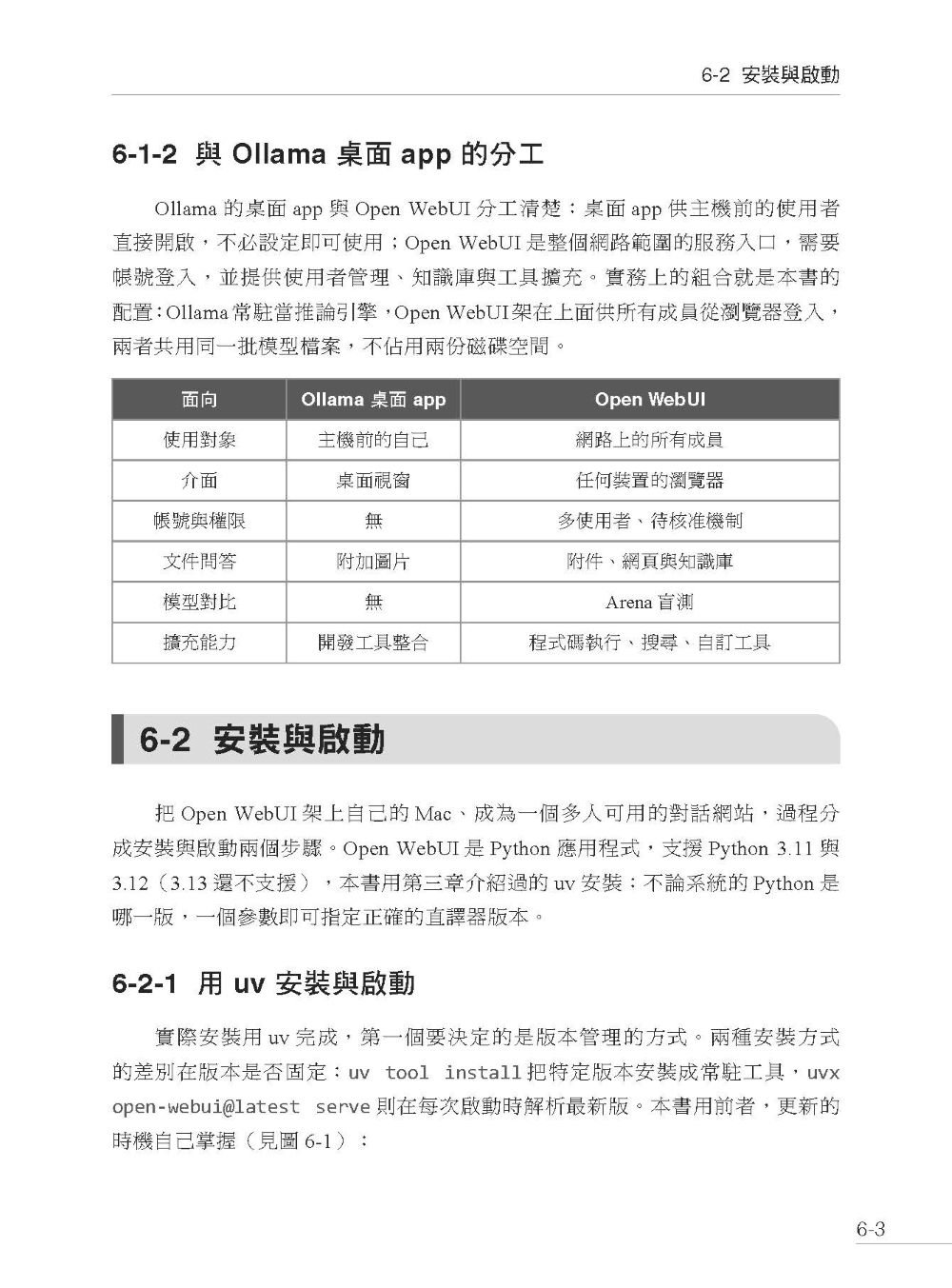 用 macOS 完整部署地端模型-preview-6