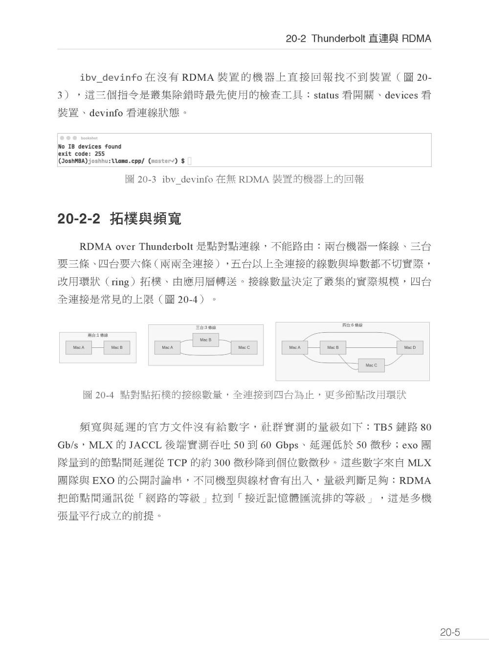 用 macOS 完整部署地端模型-preview-18