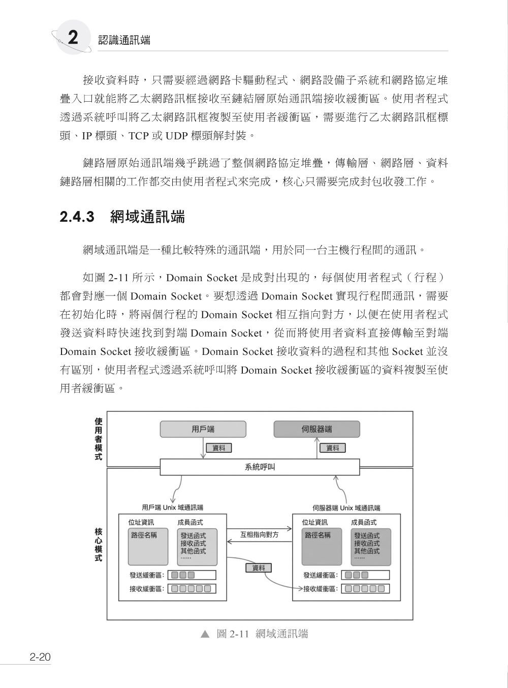 一定要懂的基礎 - 全圖解 Linux 網路原理實戰開發-preview-3