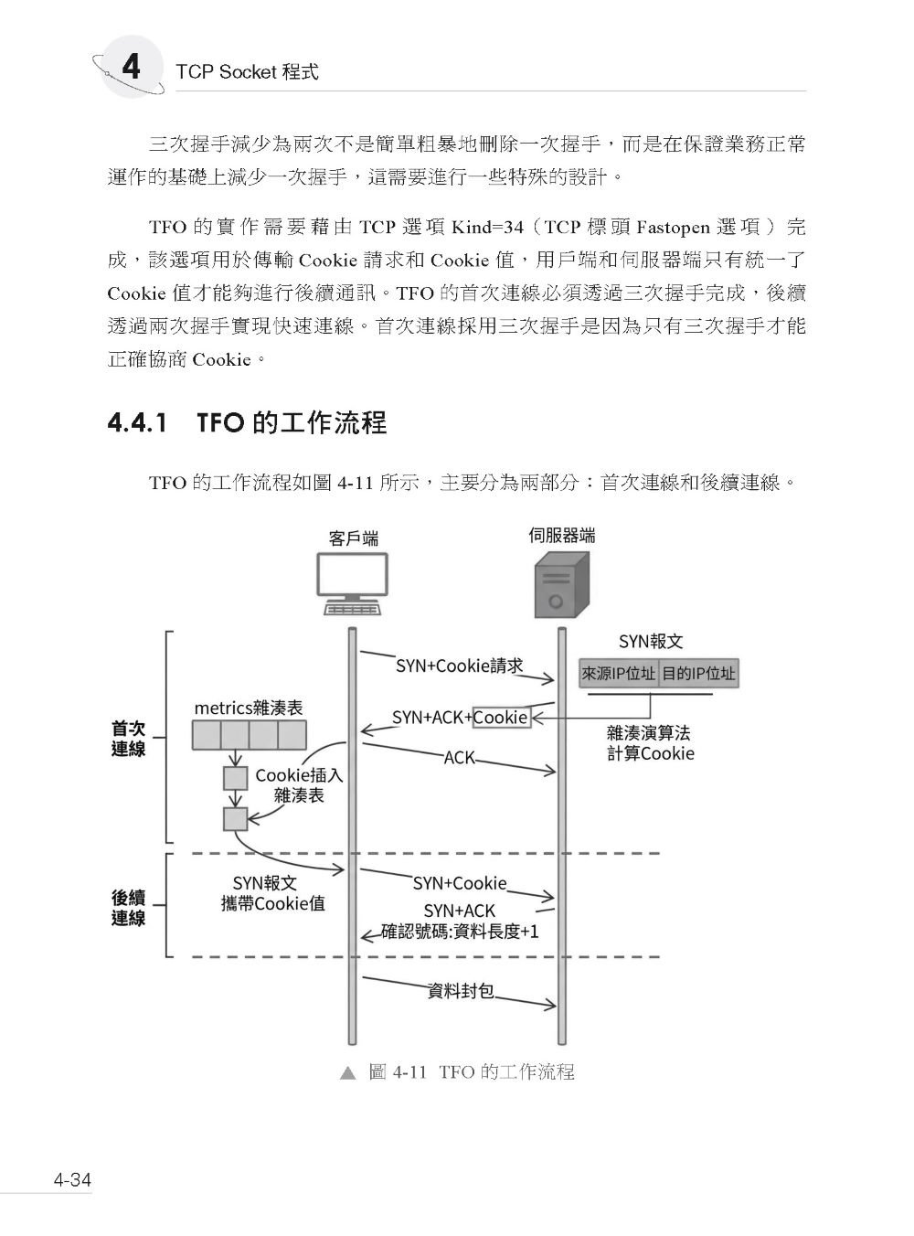 一定要懂的基礎 - 全圖解 Linux 網路原理實戰開發-preview-4