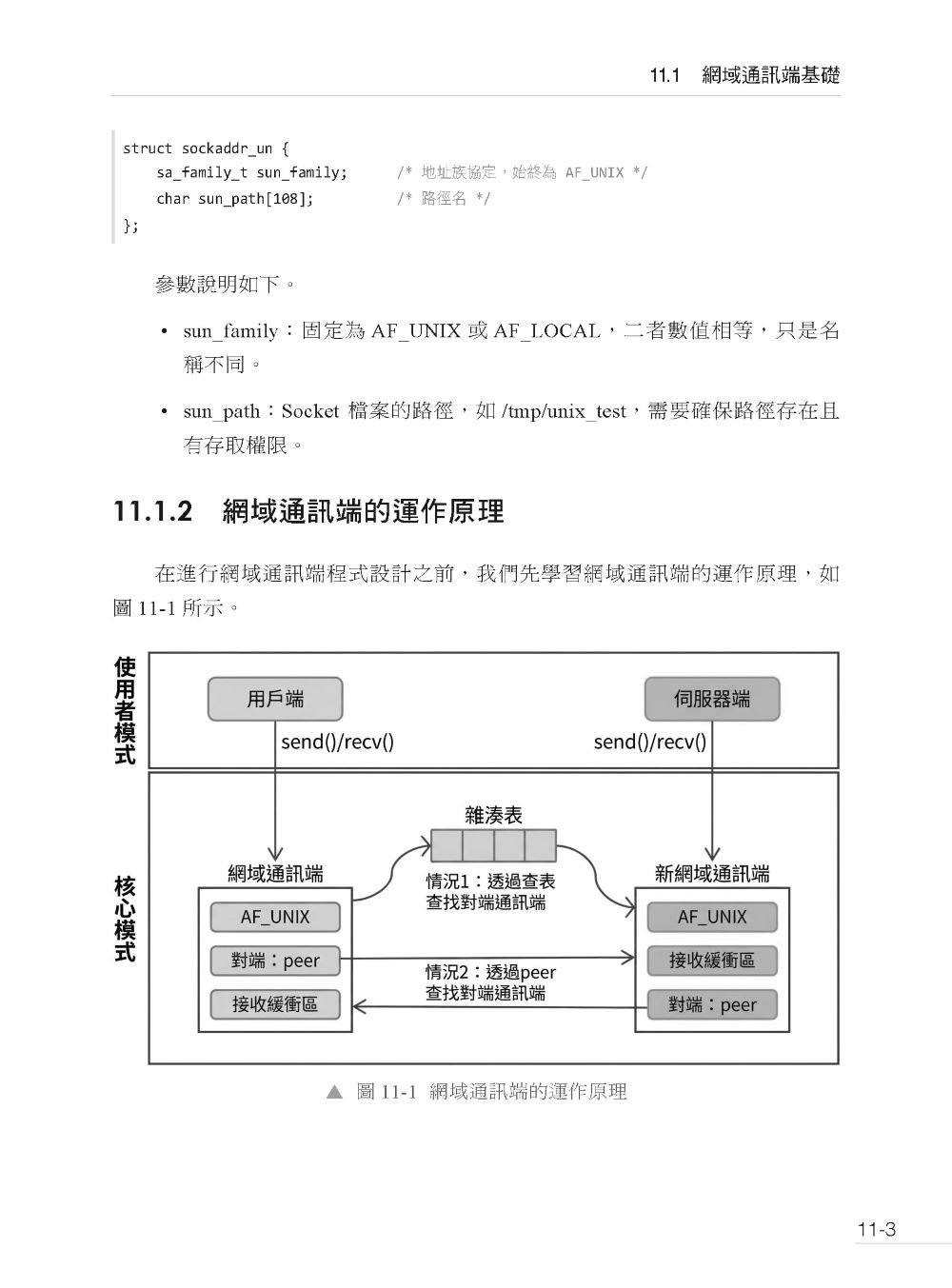 一定要懂的基礎 - 全圖解 Linux 網路原理實戰開發-preview-7