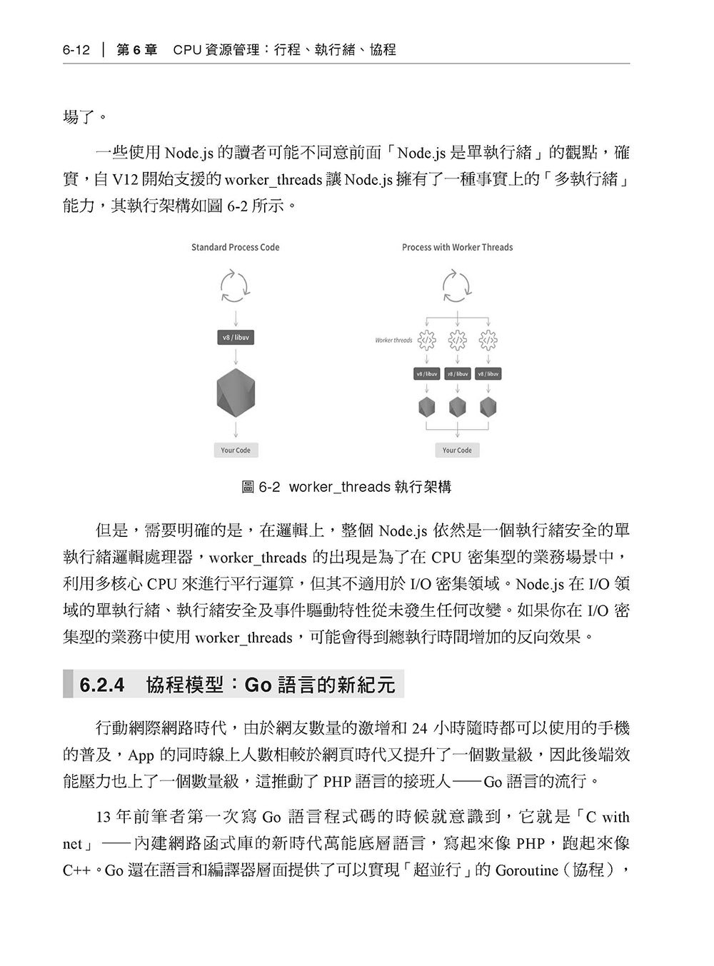 化繁為簡的藝術 - 高併發大模型複雜架構實作-preview-5