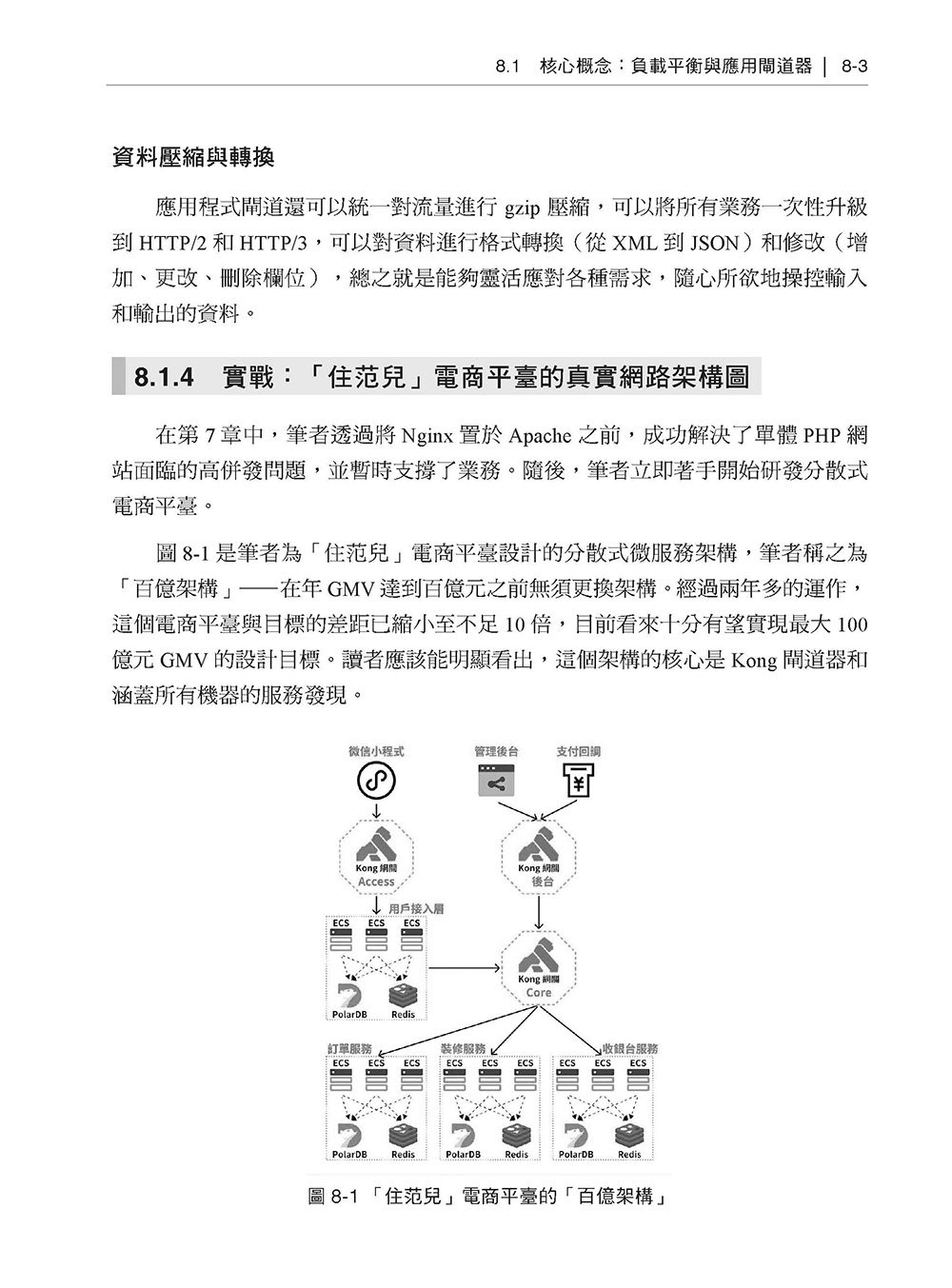 化繁為簡的藝術 - 高併發大模型複雜架構實作-preview-7