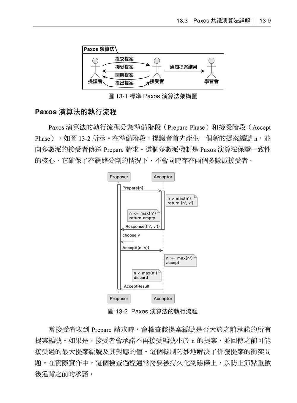 化繁為簡的藝術 - 高併發大模型複雜架構實作-preview-11