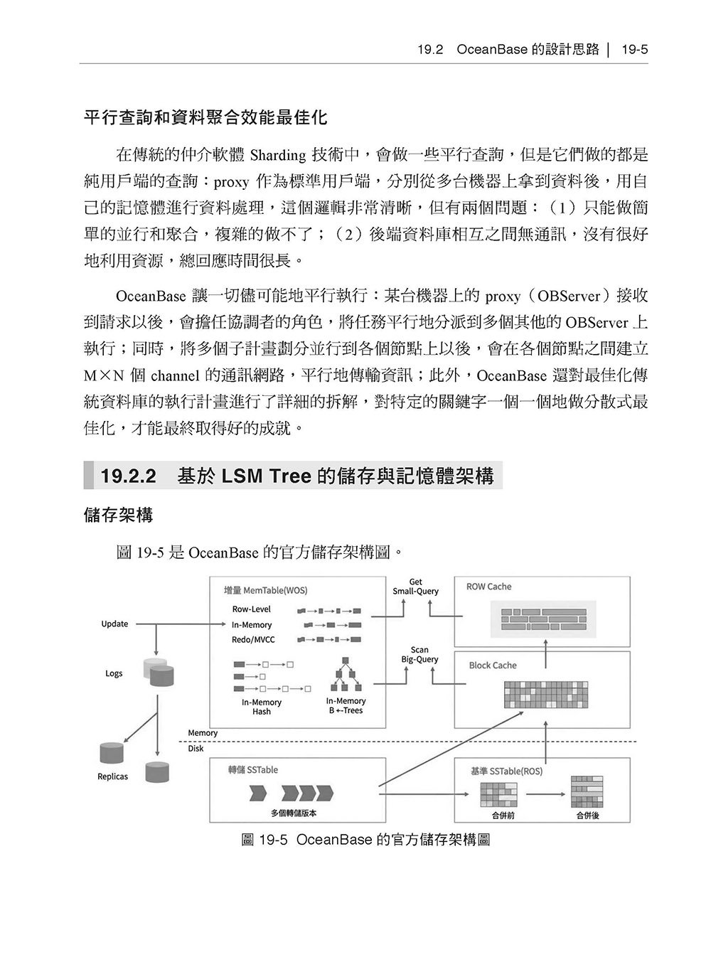 化繁為簡的藝術 - 高併發大模型複雜架構實作-preview-15