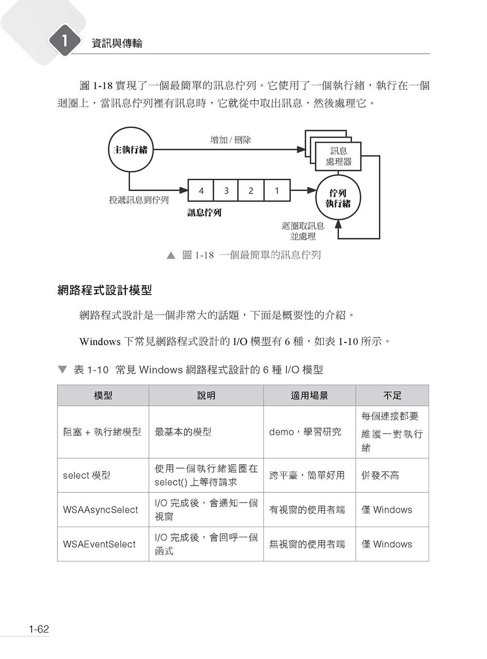 AI 時代不缺席 - RTC 即時音訊程式設計最高指導書 (好評熱銷版)-preview-2