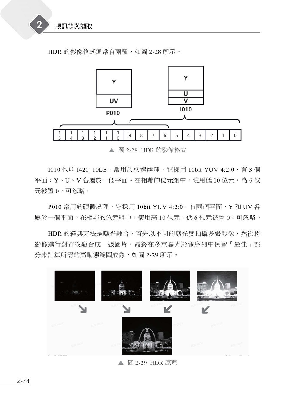 AI 時代不缺席 - RTC 即時音訊程式設計最高指導書 (好評熱銷版)-preview-6