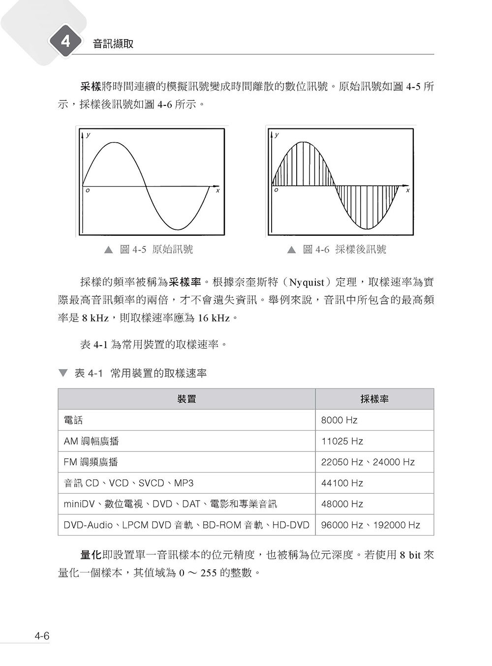 AI 時代不缺席 - RTC 即時音訊程式設計最高指導書 (好評熱銷版)-preview-8