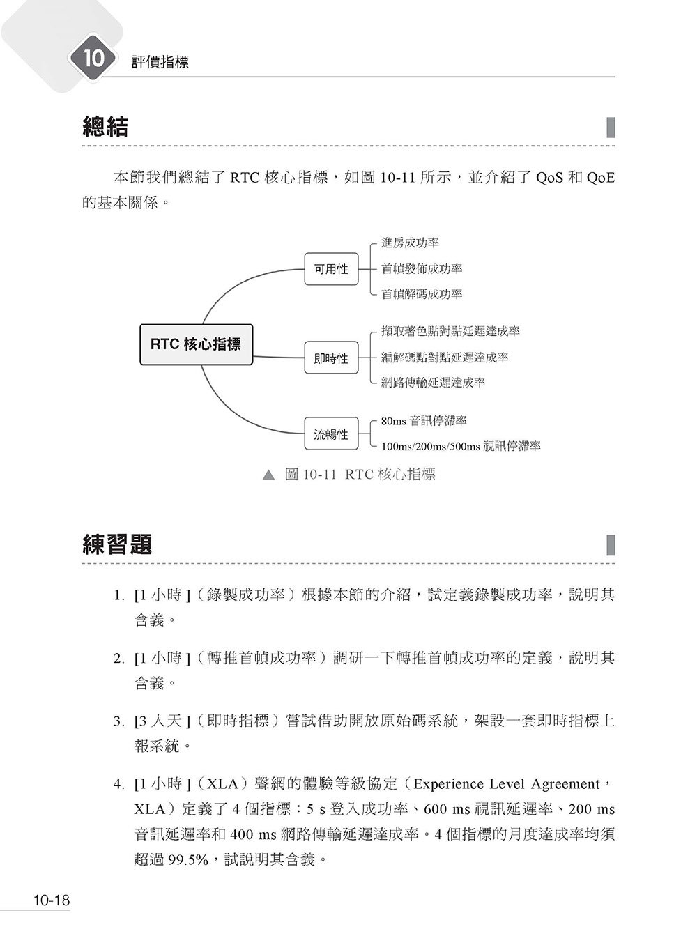 AI 時代不缺席 - RTC 即時音訊程式設計最高指導書 (好評熱銷版)-preview-15