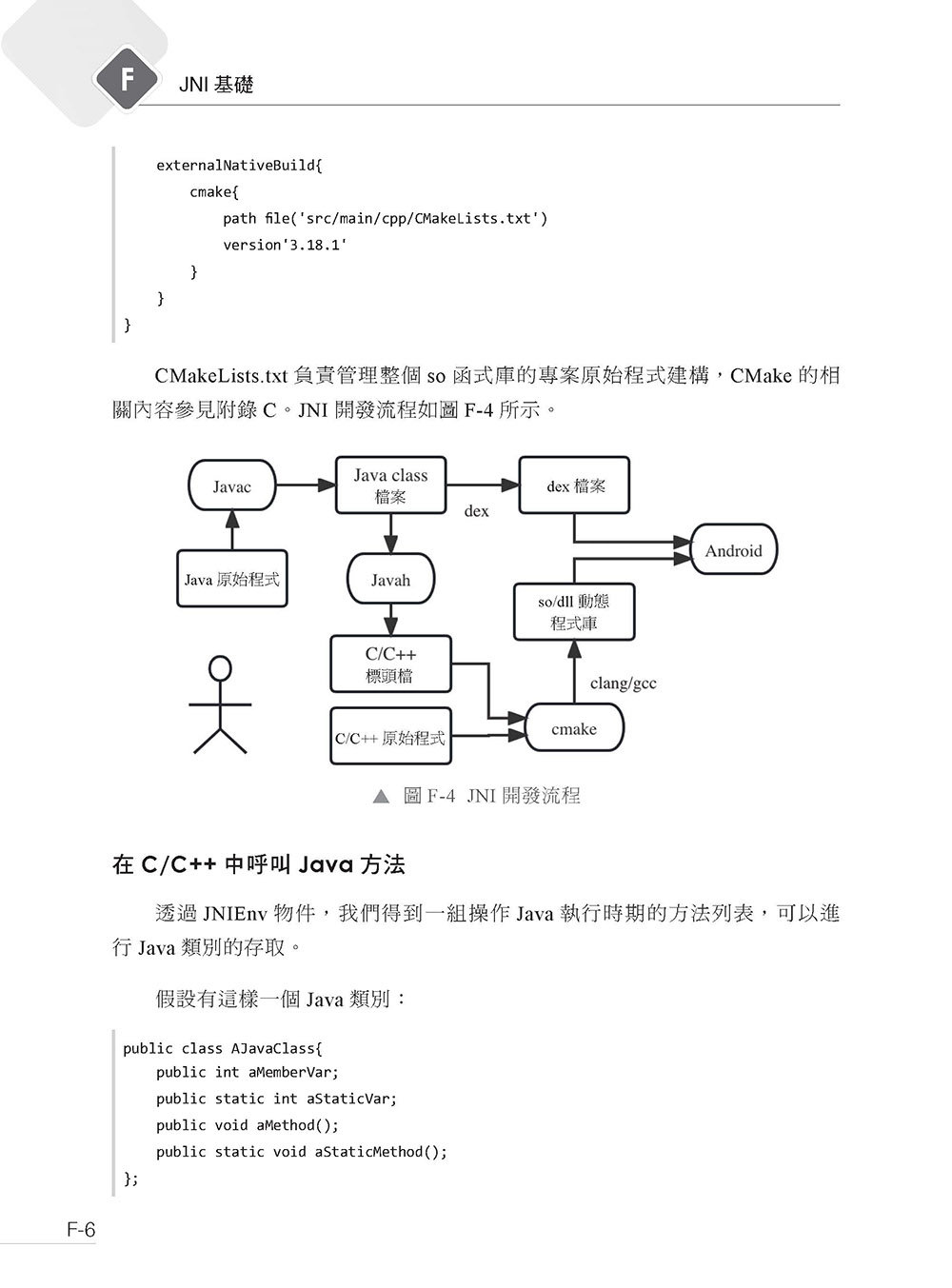AI 時代不缺席 - RTC 即時音訊程式設計最高指導書 (好評熱銷版)-preview-16